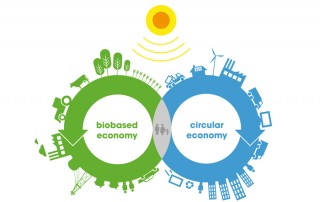 Economia circular