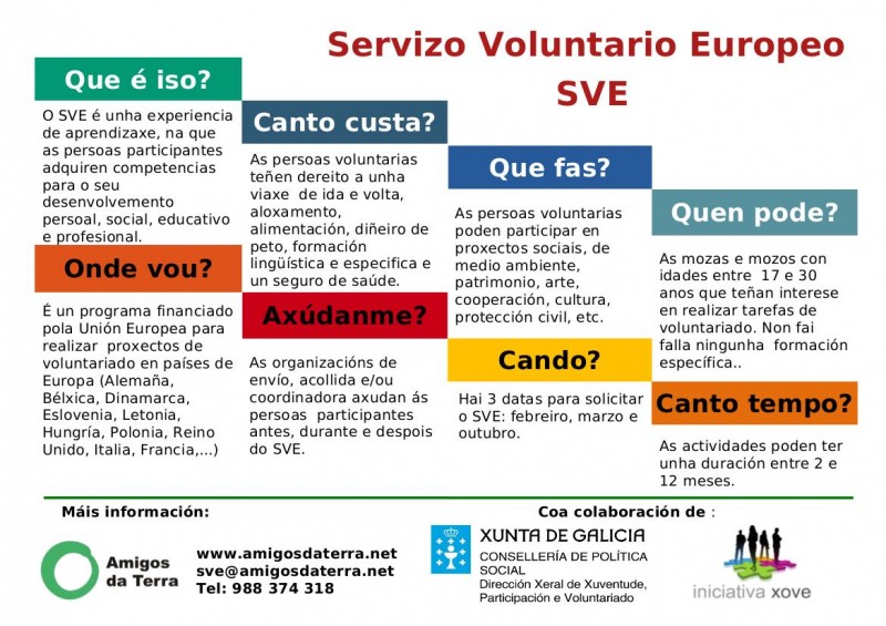 sve, servizo voluntariado europeo info