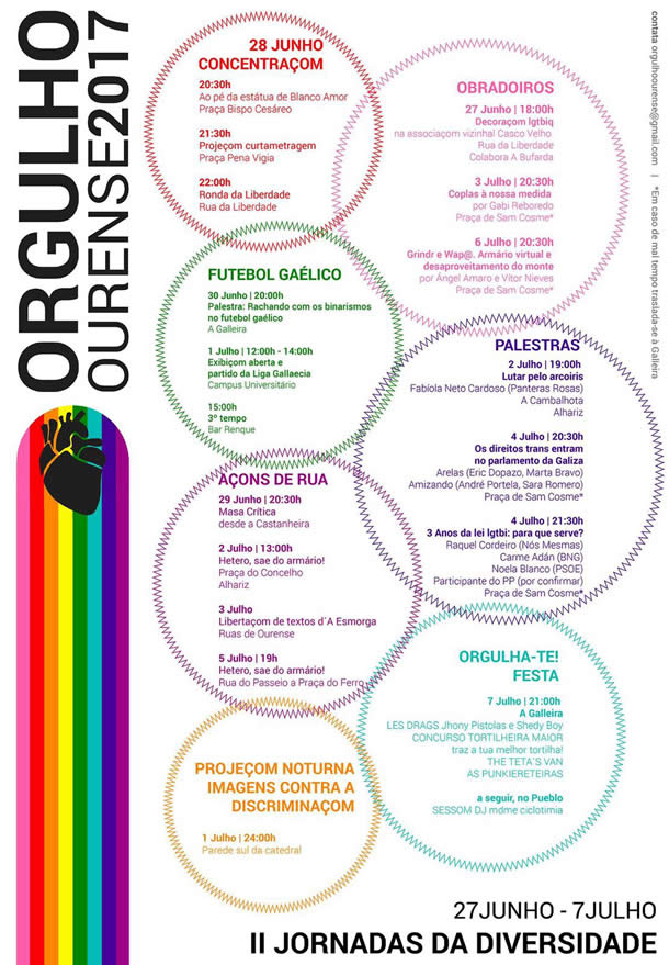 masa critica, orgullo