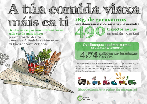 alimentos km